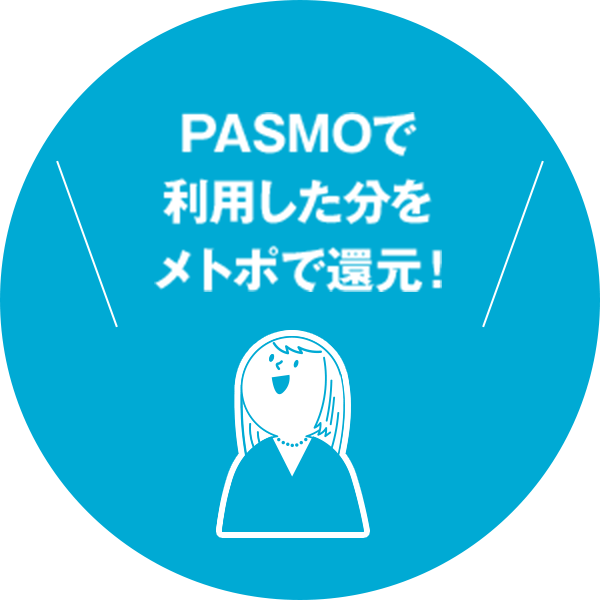 PASMOで利用した分をメトポで還元！